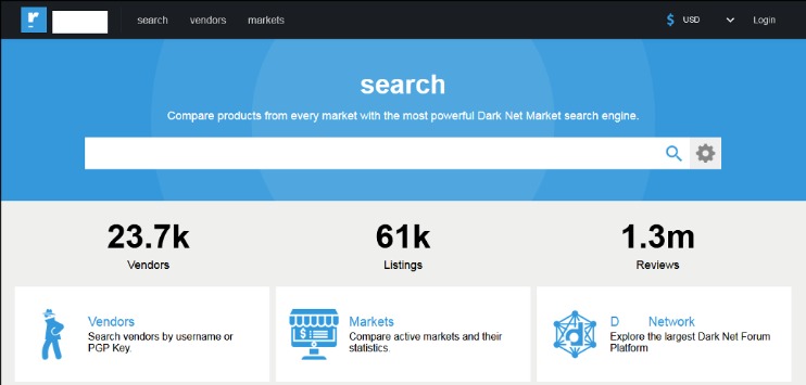 current darknet market