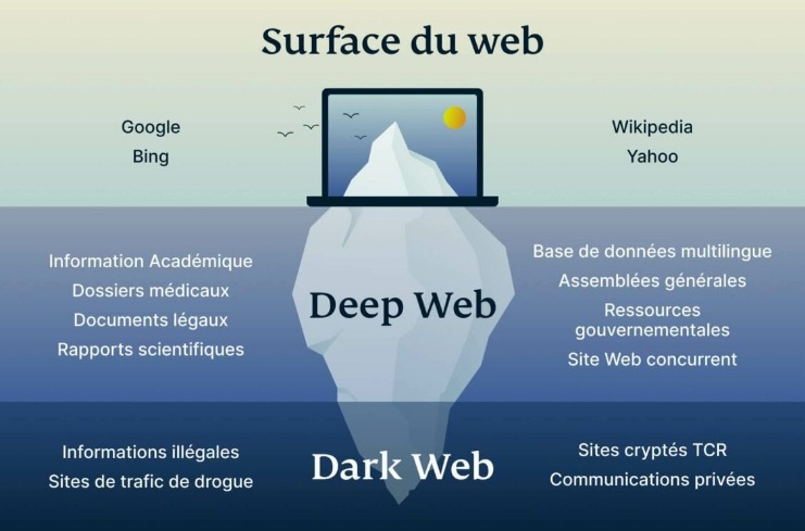cheap darknet websites dor drugs