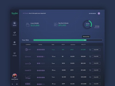dark web entry