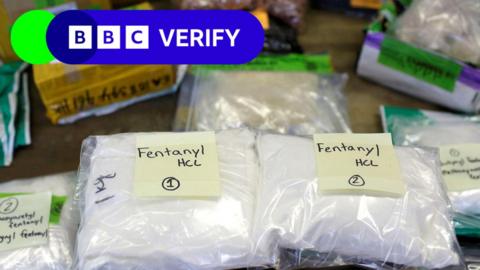 can i buy fentanyl